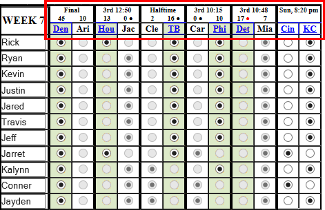 Live Scoring